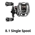 8.1 Single Spool