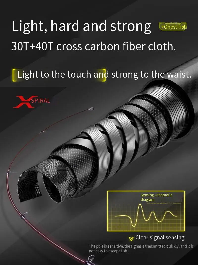 Caña retráctil de fundición/Spinning de 1,5 m, caña de pescar de lubina giratoria y fundida de acción rápida con alto contenido de carbono, caña con mosca para pesca de trucha y ninfa - imagen 5