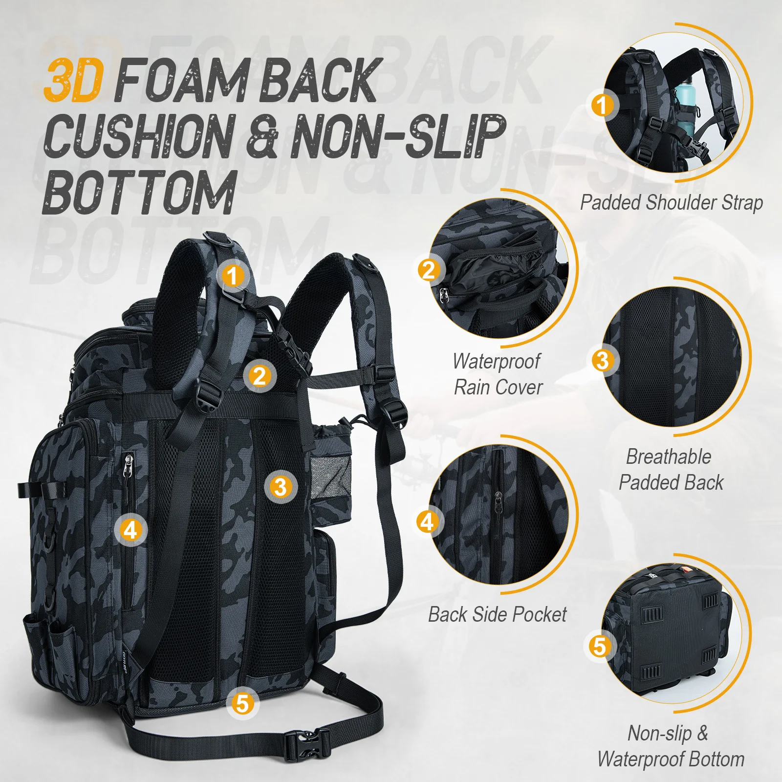 Mochila de pesca Goture impermeable Oxford 900D soportes para cañas - imagen 2