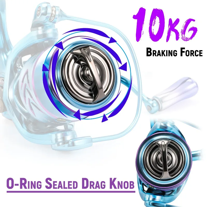 Sougayilang-carrete de pesca giratorio 1000-4000, tamaño 5,2: 1, relación de alta velocidad, arrastre máximo de 10kg, línea de pesca de carpa con 500m - imagen 4