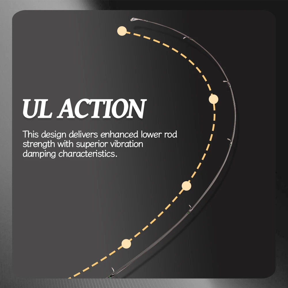 TOLU 2025 NEW SWORD Sieries caña de pescar con señuelo giratorio/fundido 602/702/802/902 2 secciones F acción señuelo peso 2-35g - imagen 3