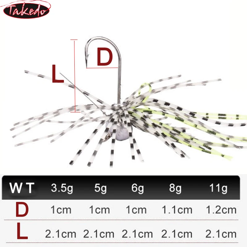 TAKEDO 3,5G - 11G plantilla de goma señuelo de pesca anzuelo de cabeza BuzzBait UV Chatterbait con 4X gancho de manivela para lubina trucha carpa - imagen 2