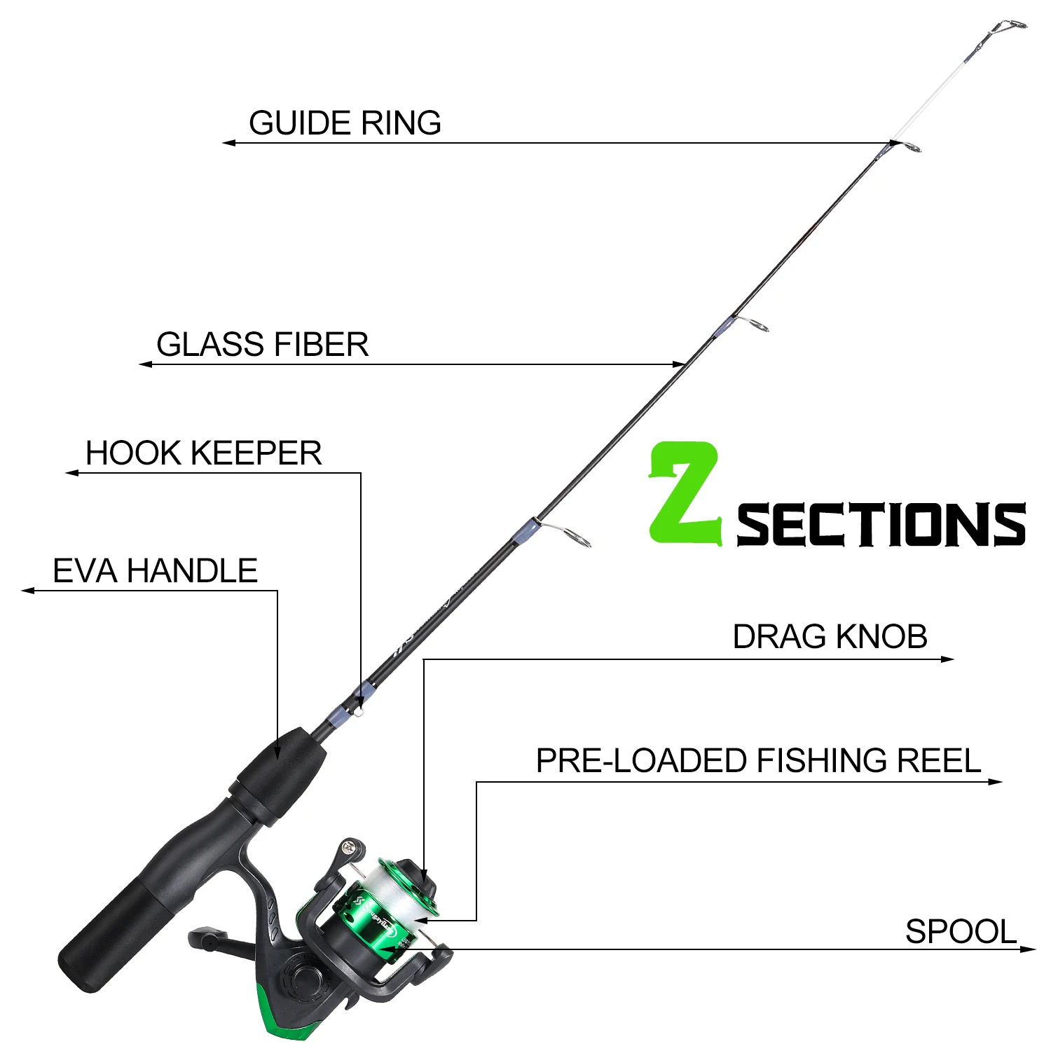 Sougayilang-carrete de caña de hielo Combo 63/66cm, caña de hielo de fibra de carbono alta y carrete giratorio de alta velocidad 5,2: 1, arrastre máximo 5Kg, pesca en hielo - imagen 3