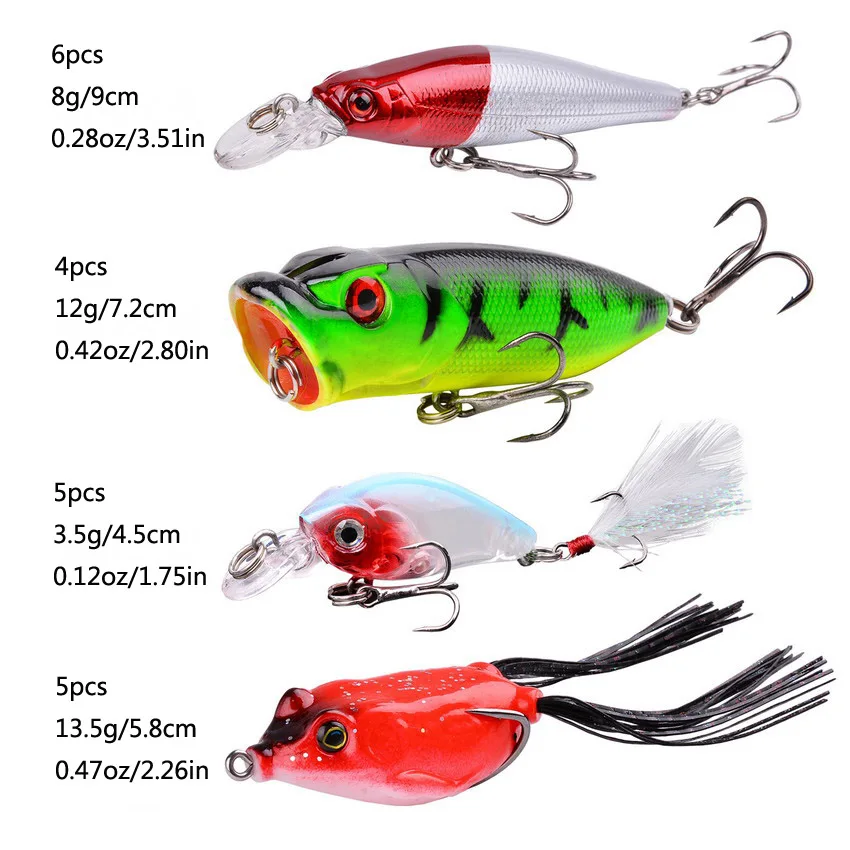 Mini crankbait flotante imitación pececillo - imagen 5