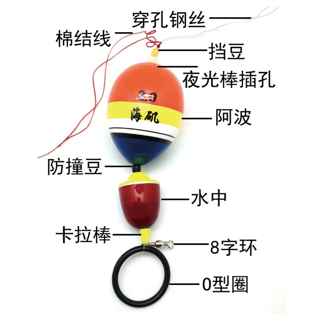 Un llavero con un diseño colorido. Parece ser un objeto pequeño y redondo con un patrón rojo, amarillo y azul, que posiblemente se parezca a una pelota deportiva o a un juguete.