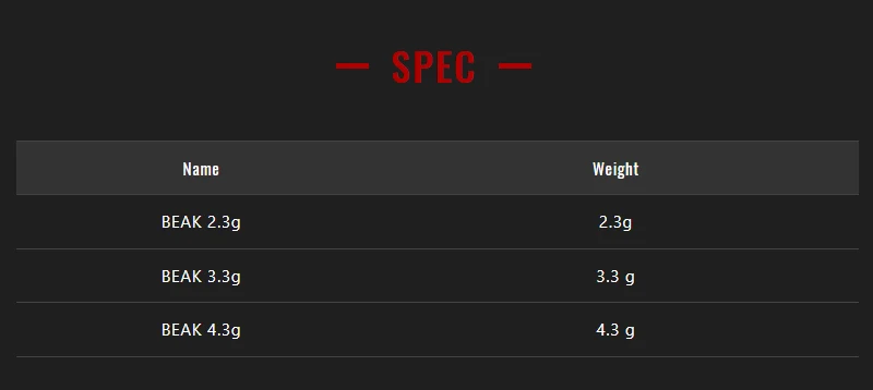 Una imagen en blanco y negro de una hoja de especificaciones para una cámara