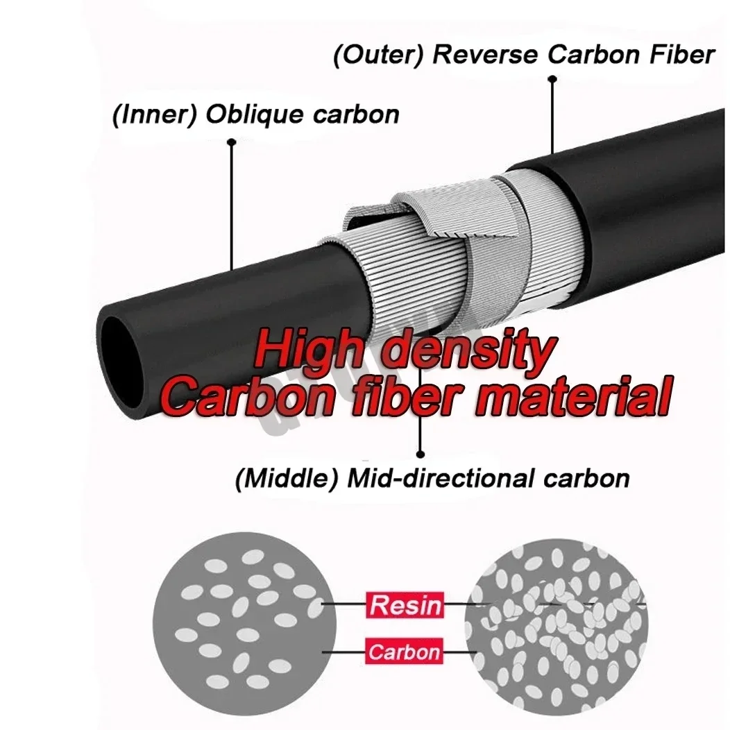 Juego combinado de caña de pescar y carrete huecos de posicionamiento múltiple, Variable, 4,5-10M, ultraligero, flujo superduro, juego de caña de mano - imagen 5