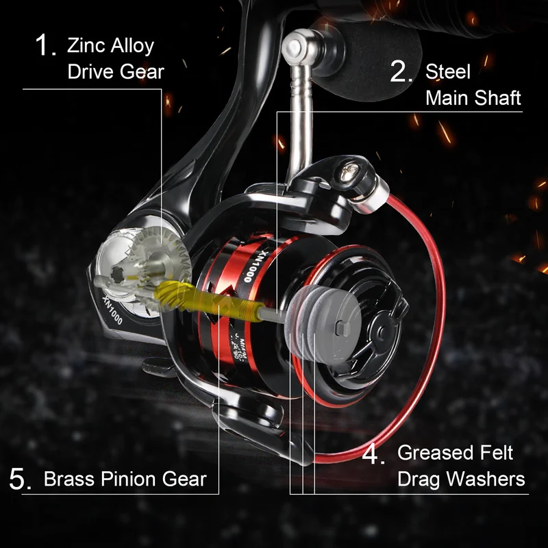 Sougayilang Combo pesca giratoria ultraligero – Caña carbono 2,1 m - imagen 3