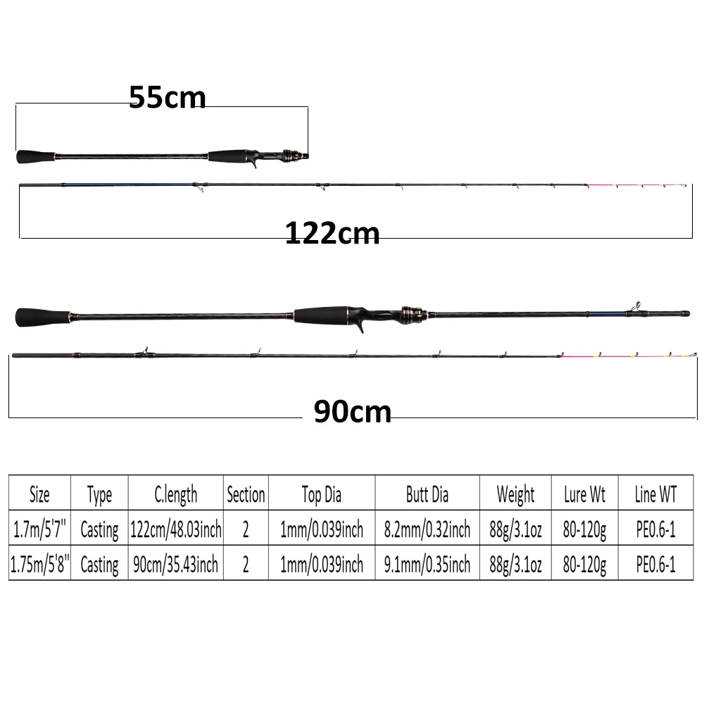 Caña de jigging para pulpo Fishingfans – Carbono con punta de titanio - imagen 2