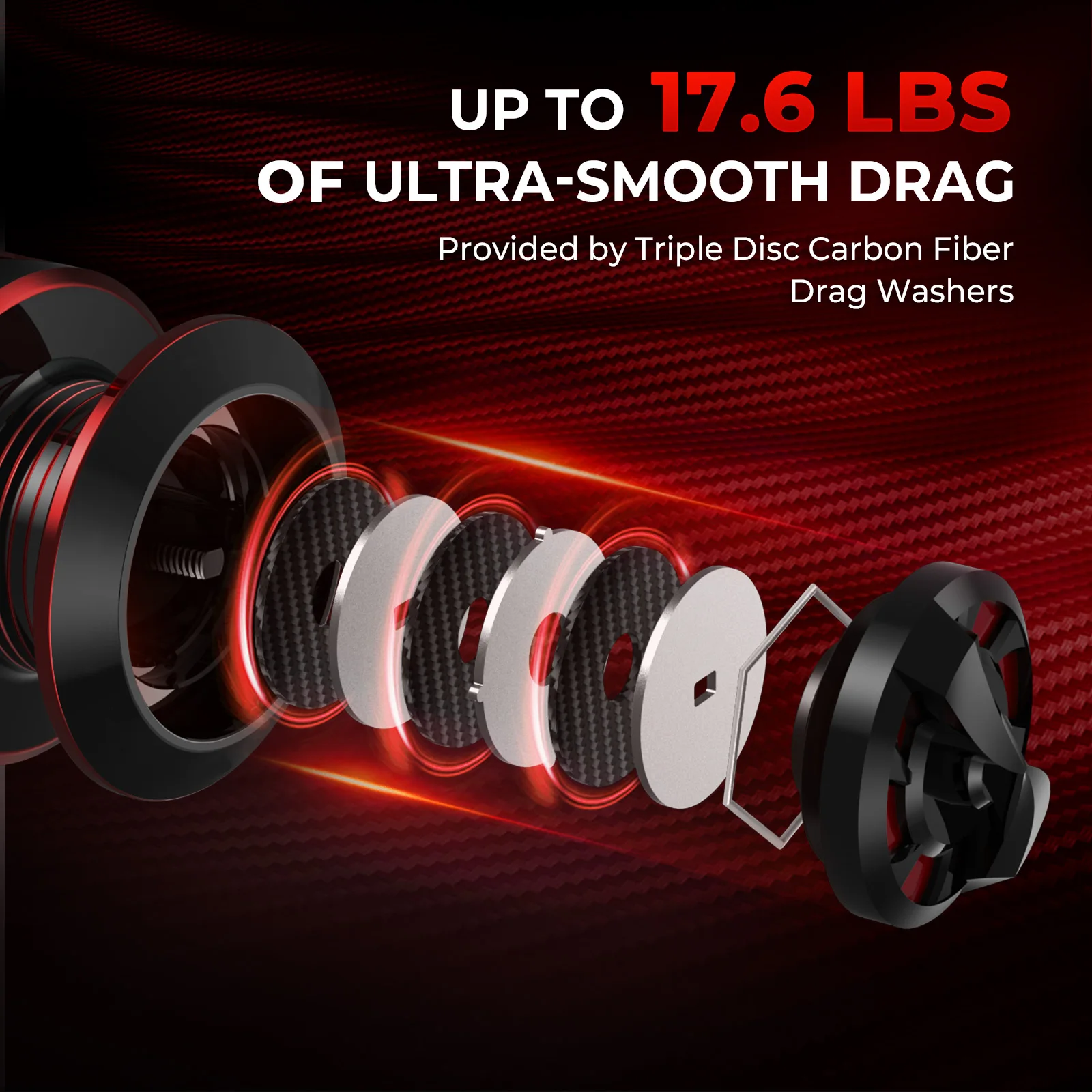 Carrete de pesca KastKing Royale Legend II 5,2: 1 carrete giratorio hasta 12KG de arrastre de carbono 5 + 1 rodamientos de bolas de acero inoxidable de aluminio - imagen 2