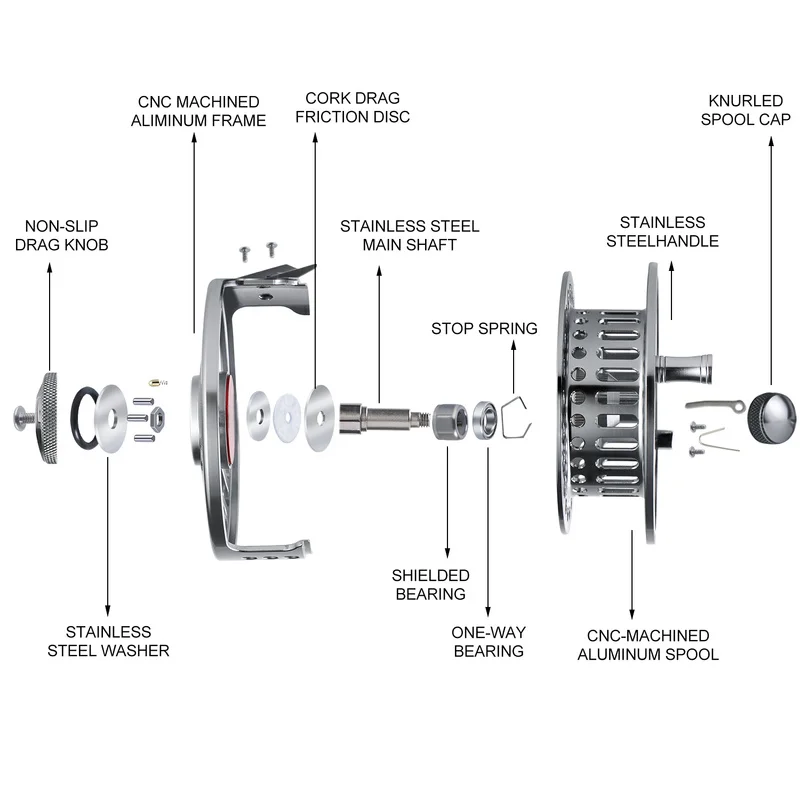 Carrete de pesca con mosca Sougayilang 5/6 7/8, carrete de pesca con relación de alta velocidad, cuerpo de aleación de aluminio mecanizado CNC y carretes de mosca - imagen 5