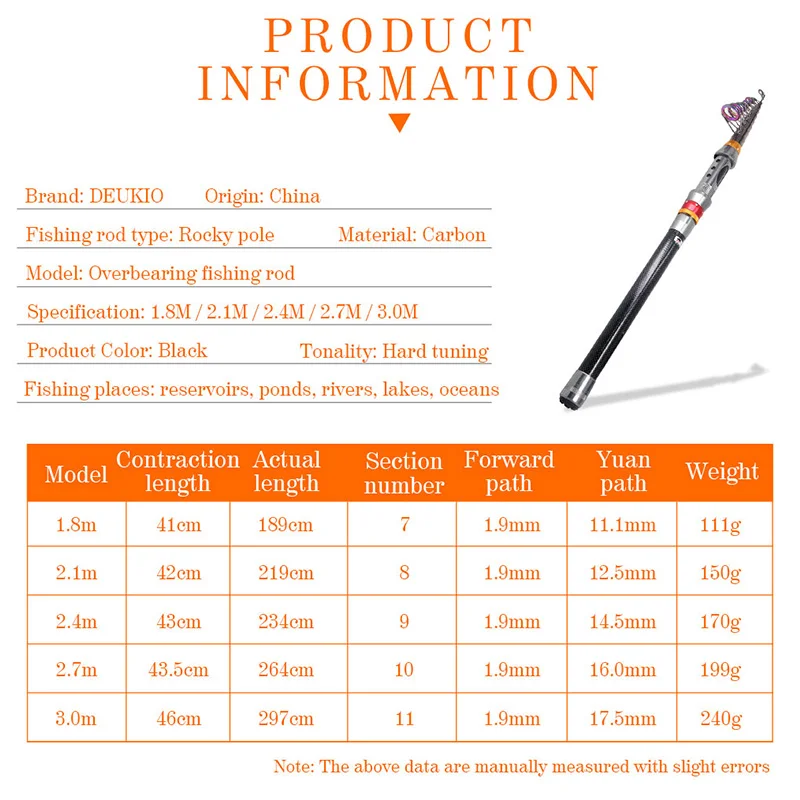 DEUKIO-caña de pescar giratoria de fibra de carbono, aparejo telescópico de alta calidad, 3M, 2,7 M, 2,4 M, 2,1 M, 1,8 M - imagen 3