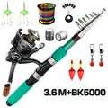 3.6Rod Reel Full Kit
