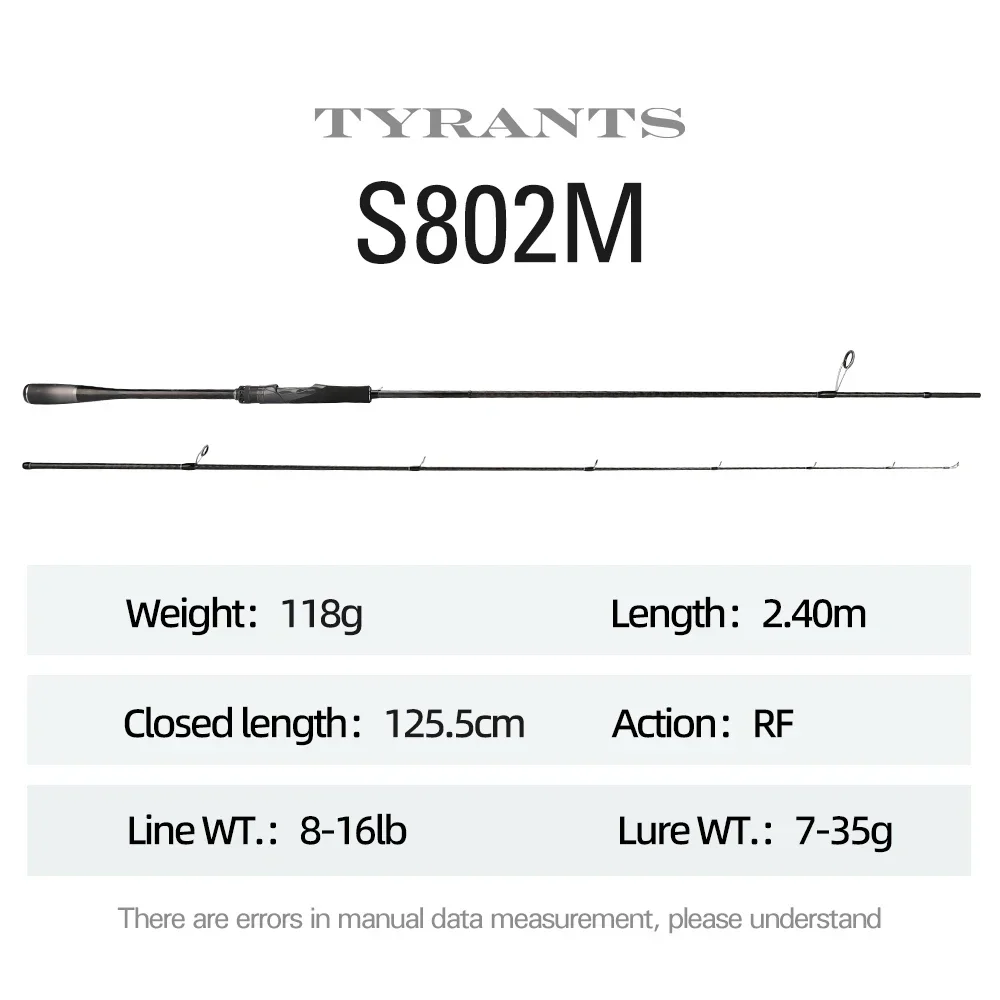 Tyrants S802M