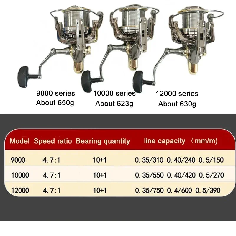 Carrete giratorio 90% metal para surf marino – Arrastre potente - imagen 3