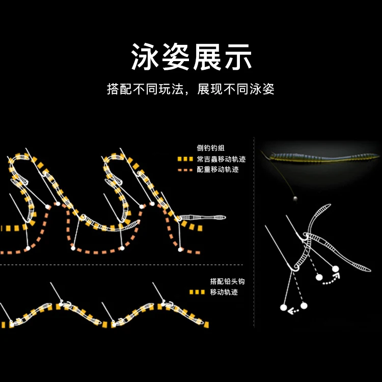 Yicheng Changji-cebo de Luya de insecto flotante lento, perca sin plomo, pez mandarín, Japón, 3 pulgadas, 4 pulgadas - imagen 3