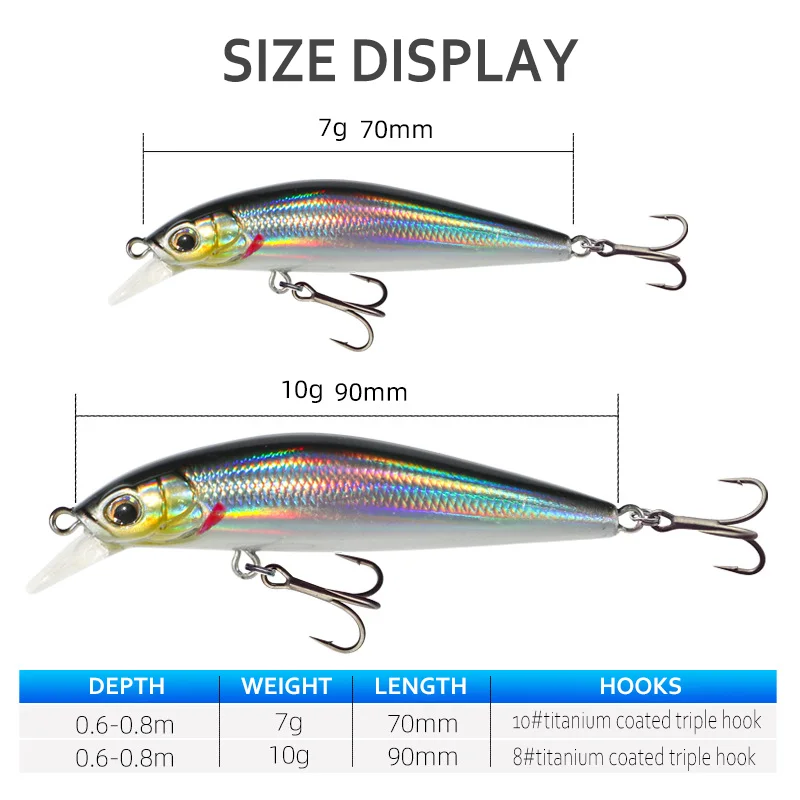 Señuelo Minnow Flotante Jerkbait – Lubina y Lucio - imagen 2