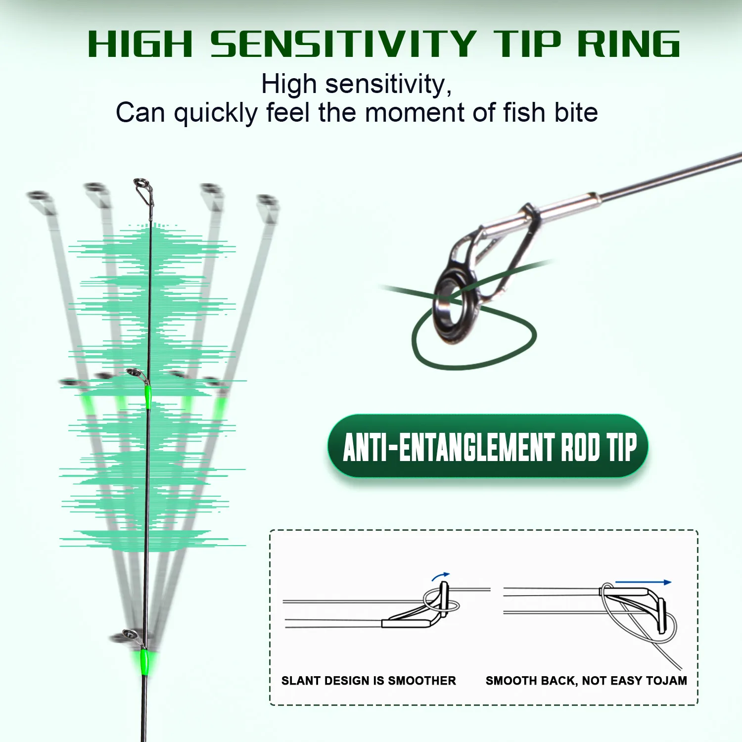 Sougayilang 1,8 m-2,4 m caña de pescar giratoria de fibra de carbono 5 secciones caña de pescar carpa de agua dulce Lucio aparejos de pesca de lubina - imagen 3
