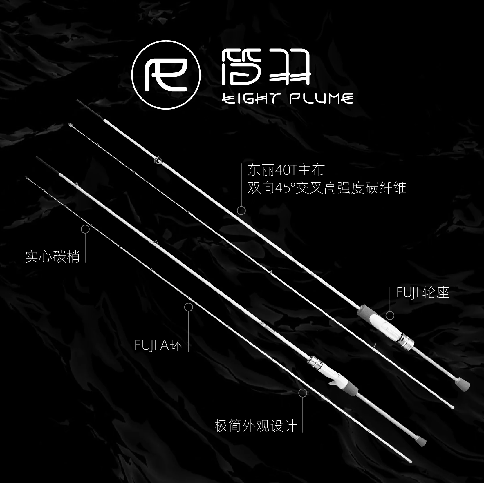 Ecooda Protolure DKL – Caña de spinning para black bass - imagen 2