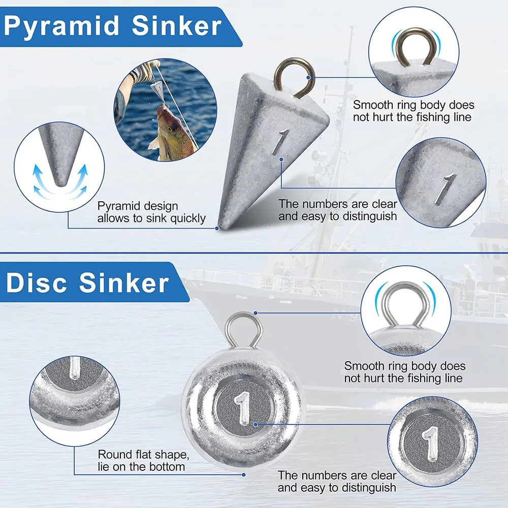 Surtido de pesas de pesca, 75 Uds., incluye plomos piramidales, peso de disco, tiro dividido, aparejo Texas, Surf, pesca, Kit de pesas para pesca al gato - imagen 3