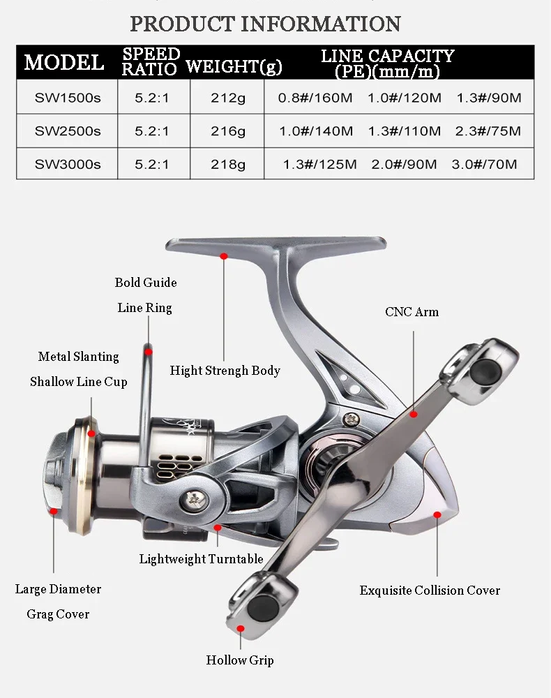 Carrete giratorio Mavllos Crane Light Bass con doble mango, relación 5,2:1, fuerza de freno 8kg carrete poco profundo carrete de pesca de carpa - imagen 2