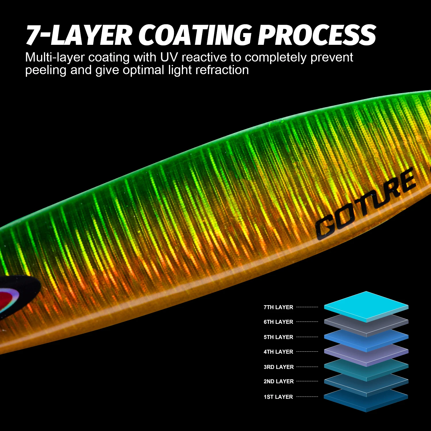 Señuelo de plantilla de Metal Goture, 3 uds., 40g, 50g, 60g, diseño luminoso, hoja giratoria, anzuelo afilado, señuelo de lubina, cebo Artificial, cebo giratorio - imagen 4
