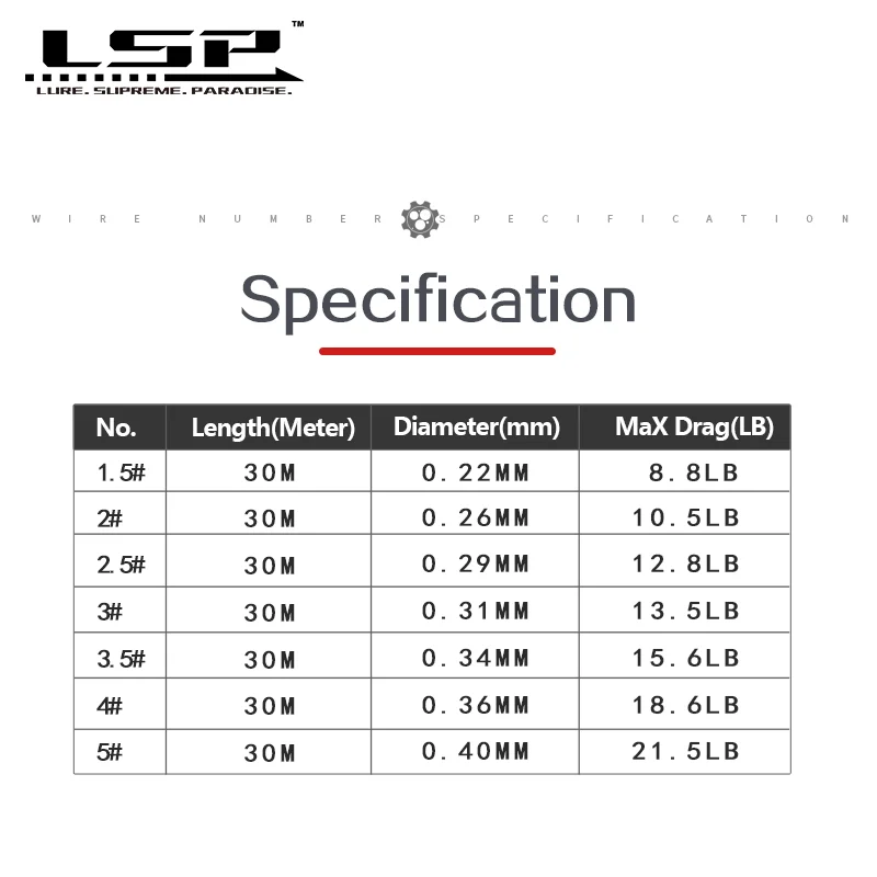 LSP 100% líneas de fluorocarbono 0,22-0,4mm 30M, hilo líder de monofilamento suave de fibra de carbono portátil, alambre de aparejos de pesca en agua de mar - imagen 4