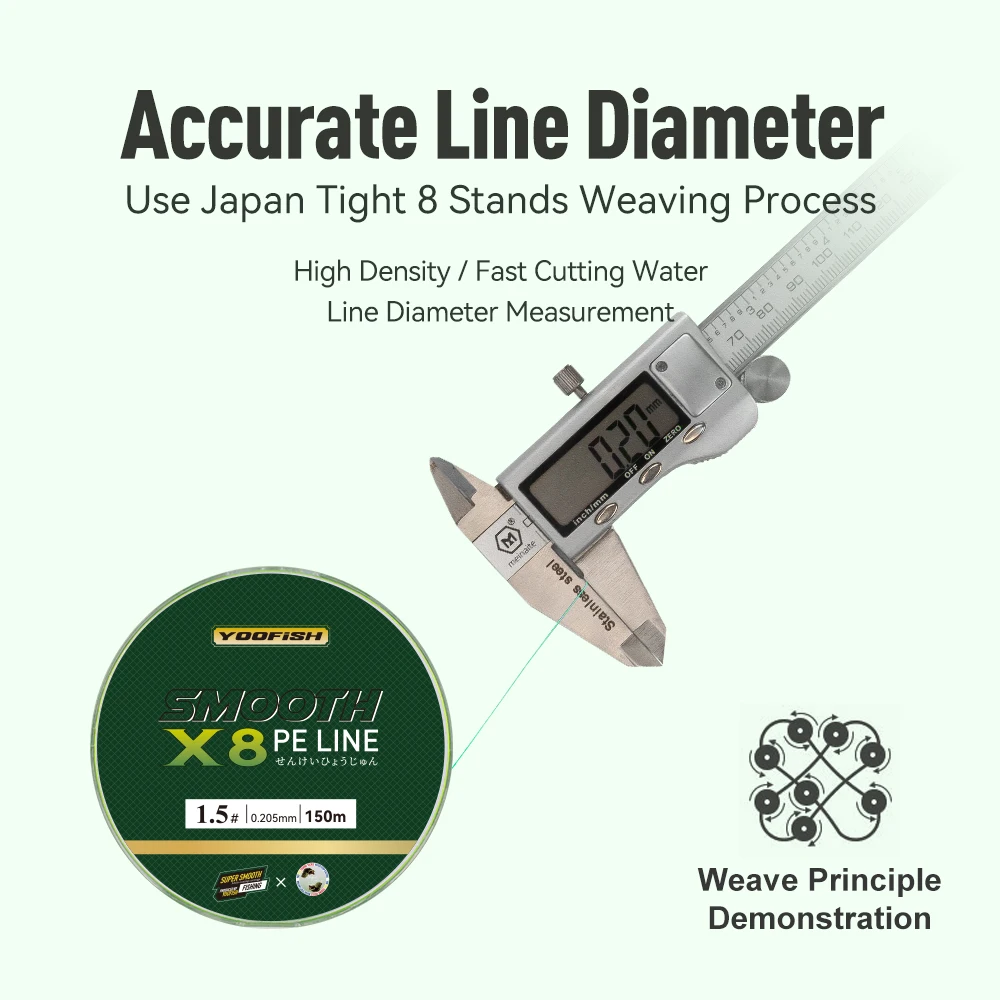 Micro líneas de pesca de 8 hebras trenzadas PE, multifilamento duradero de 150m, alambre de pesca con mosca, hilo de pescar japonés suave y fuerte 8X - imagen 4