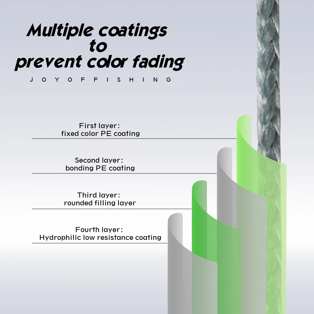 JOF-sedal de pesca trenzado X12, herramienta de pesca en el mar, superresistente al desgaste, corte rápido de agua, 1000M, 500M, 300M, 100M - imagen 4