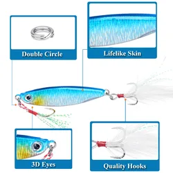 Jigs metálicos para lubina y trucha – Jigging en agua dulce y salada