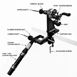 ZYZ Enrollador de Línea Doble Magnesio – Carrete Pesca Resistente