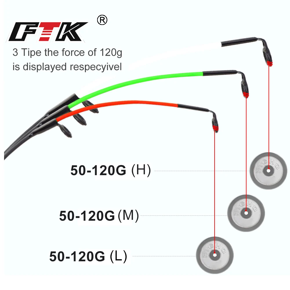 FTK punta superior de fibra de vidrio M/L/H 50-120g alimentador carpa caña punta superior accesorios de pesca aparejos de pesca - imagen 3
