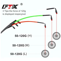 FTK Punta Fibra de Vidrio para Caña – Compatibilidad Media/Alta