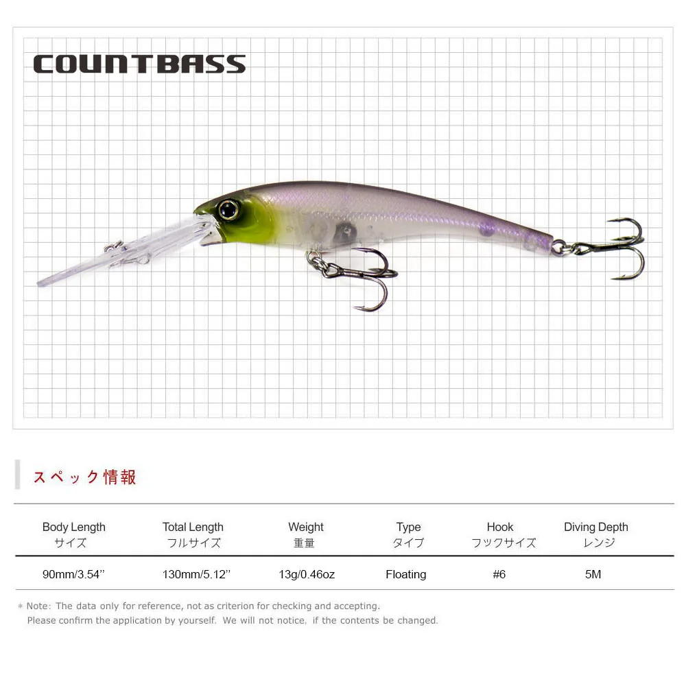 Cebo de manivela COUNTBASS 90 mm 3-1/2" 13 g 1/2 oz. Buceo 5m 16 pies pesca plástico Shad Wobbler perca Leurre Angler's Hardbait señuelo - imagen 2