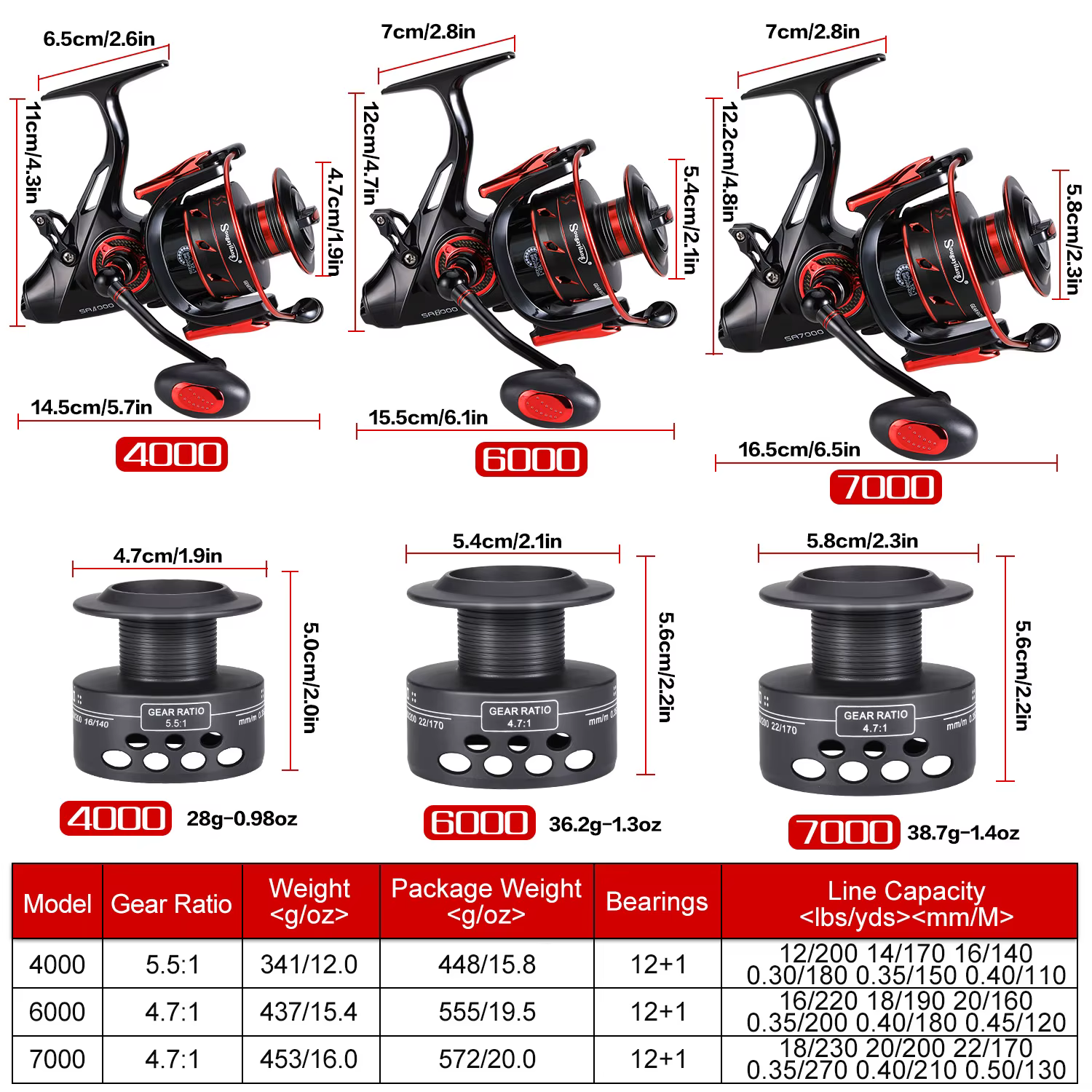 Sougayilang-carrete de pesca de carpa, accesorio de aleación de aluminio, anticolisión, arrastre máximo de 15KG, 12 + 1 BB, 4000-7000 - imagen 4