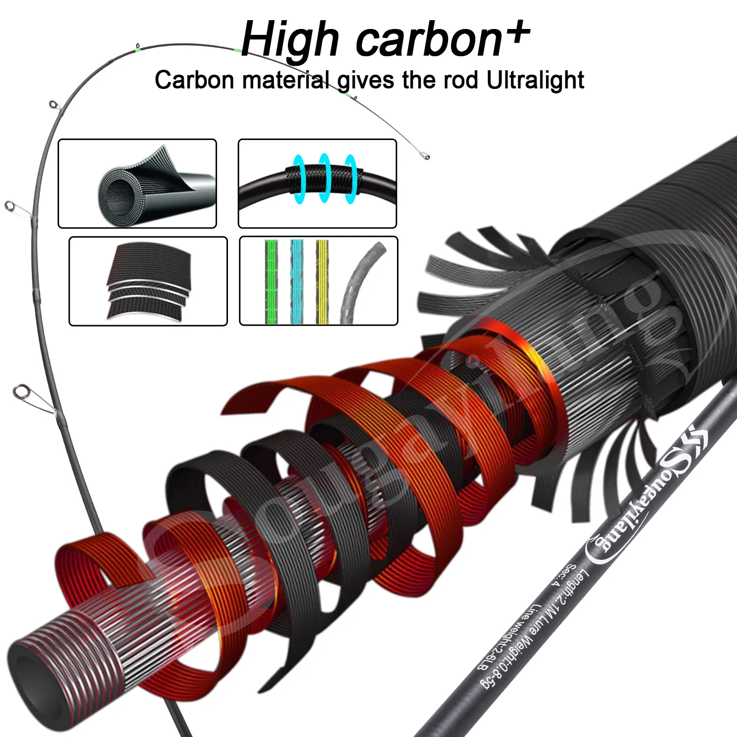 Sougayilang-caña de pescar giratoria de fundición, 1,8 m, 2,1 m, caña ultraligera de fibra de carbono, mango EVA, caña de pescar Baitcasting, pescado lubina - imagen 4