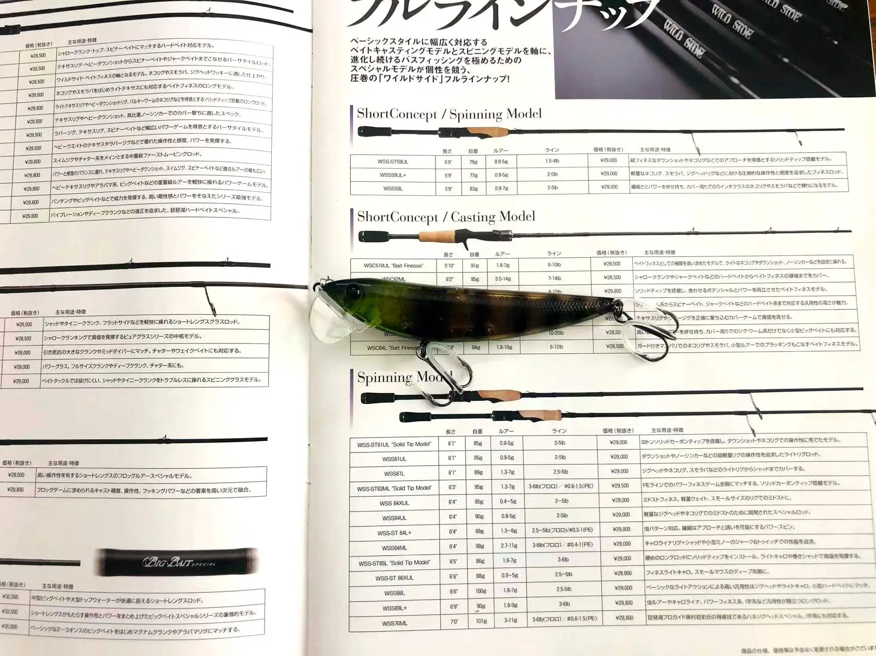 IMAKATSU-Sistema de superficie de agua para BT-100, bistec ondulado oscilante, Japón, 12g - imagen 2