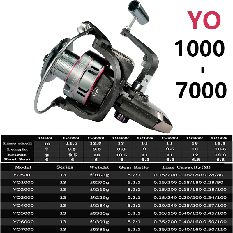 Carrete de pesca ultraligero para Jigging de agua salada, serie 1000-7000, arrastre máximo de 8kg, intercambio de mano izquierda y derecha para aparejos de pesca en barco de mar/playa - imagen 2