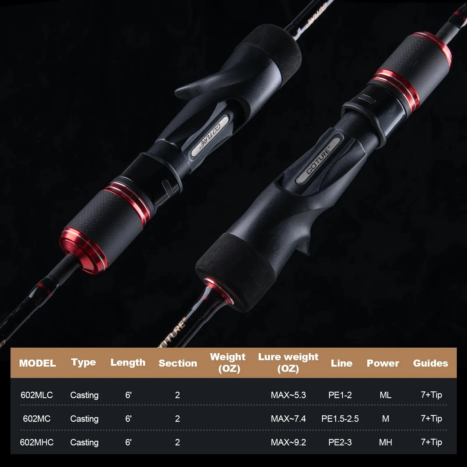 Caña Slow Jigging Goture POLLUX – Carbono ultraligera con anillos Fuji - imagen 3