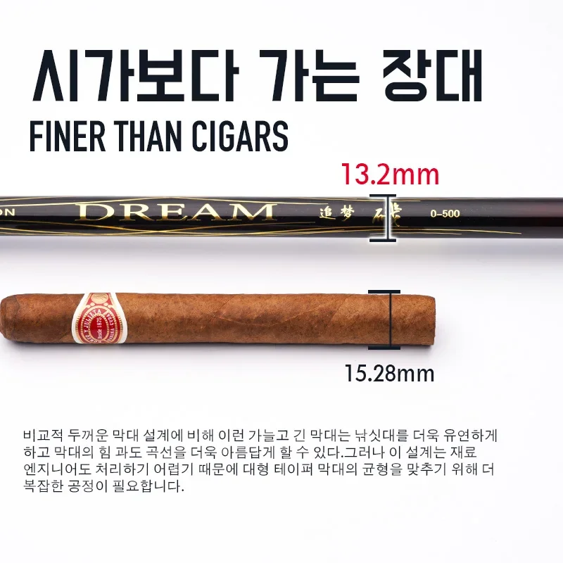 OLDBOY Ocean Rock caña de pescar 500 ultraligera de alto carbono mano mar Dualuse caña de pescar giratoria telescópica 5m caña de mar DREAM - imagen 3