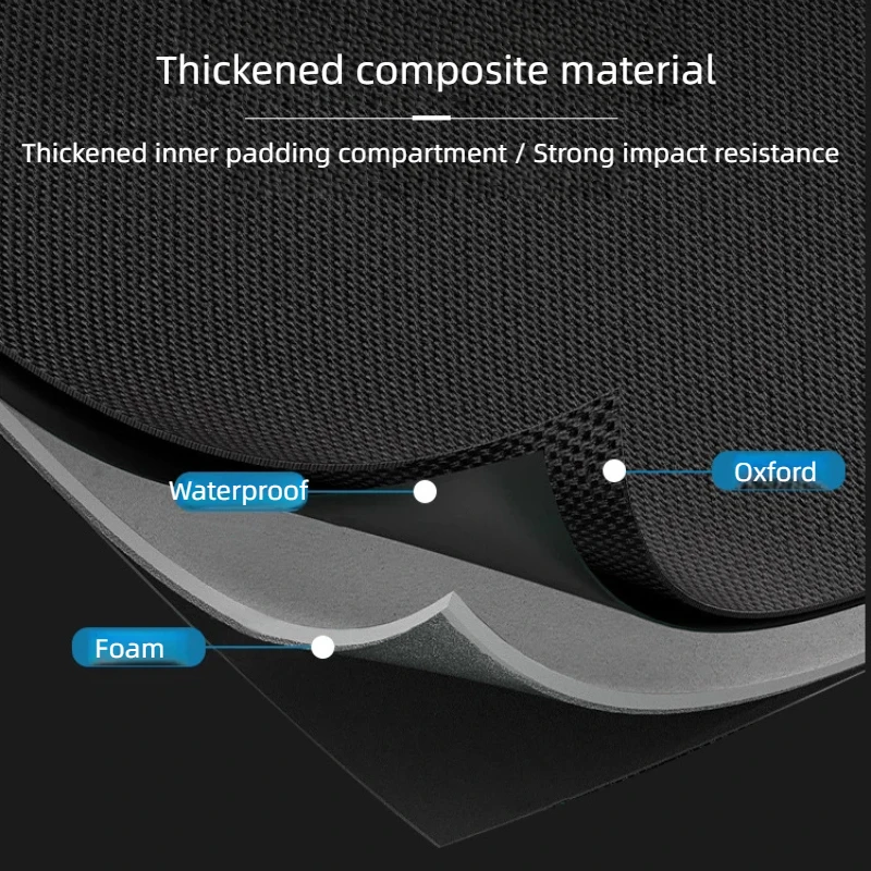 JSFUN 1 bolsa de caña de pescar portátil de gran capacidad impermeable Material EVA mochila de pesca para almacenamiento de caña de pescar - imagen 3