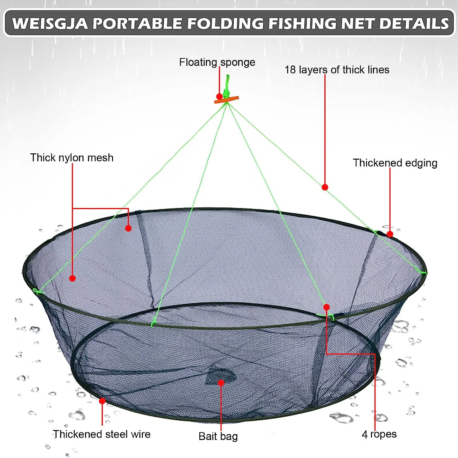 Red de pesca plegable de 80-100CM, receptor de camarones, red de pesca de boca suelta para tanque, anguilas, peces, gambas, cebo, cangrejo, jaula trampa de red de fundición - imagen 3