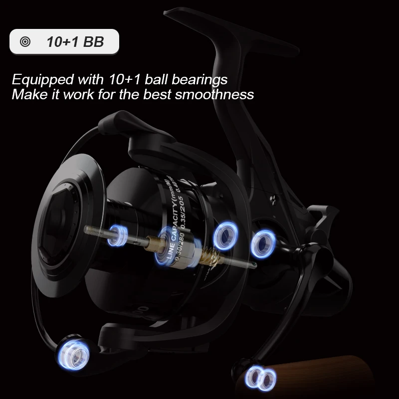 Carrete de pesca serie MEREDITH-GEMINI, sistema de arrastre delantero y trasero, carrete giratorio de agua dulce, doble freno, 10 + 1BB, arrastre de 9kg, nuevo - imagen 2