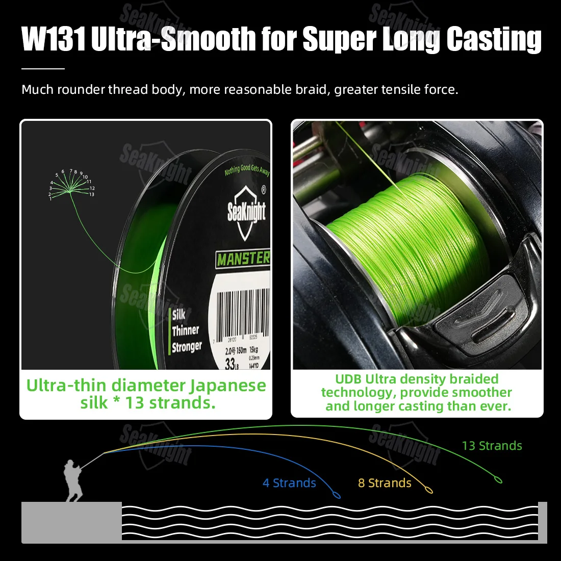 Línea de pesca de 13 hebras ultrasuave serie SeaKnight W131, línea trenzada con revestimiento F + a prueba de agua de mar de PE de diámetro más delgado - imagen 4