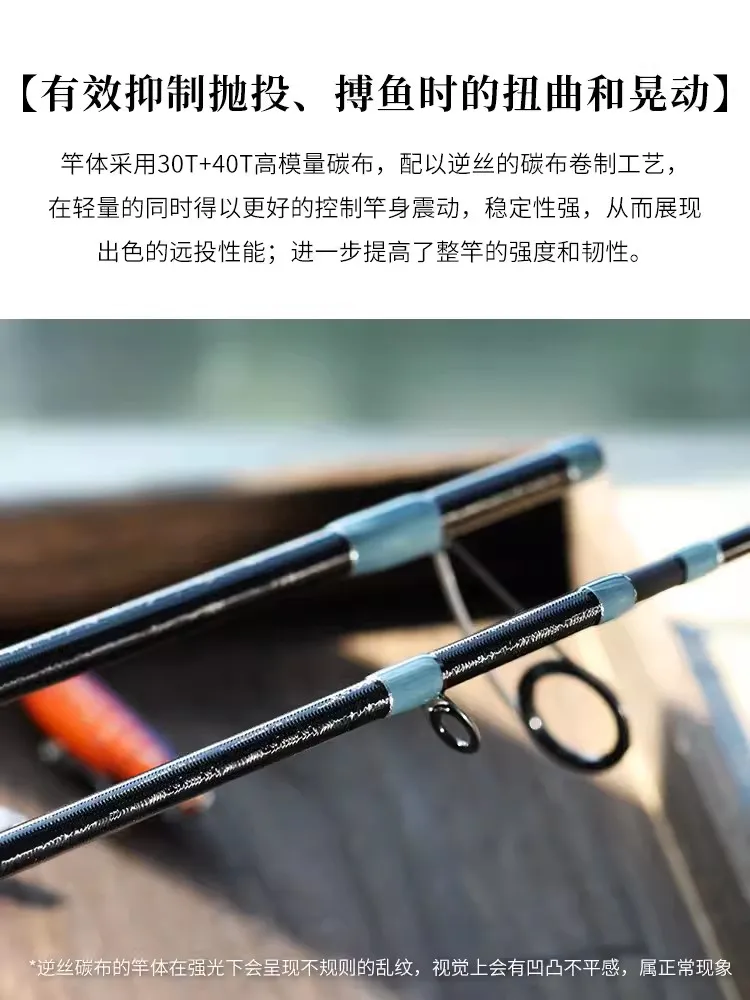 TSURINOYA-caña de pescar portátil de 5 secciones, caña de pescar con mango de corcho, guía FUJI MF, Spinning/Casting, lubina, LURE VALLEY, 1,98/2,08/2,21/2,44 m, nuevo - imagen 3