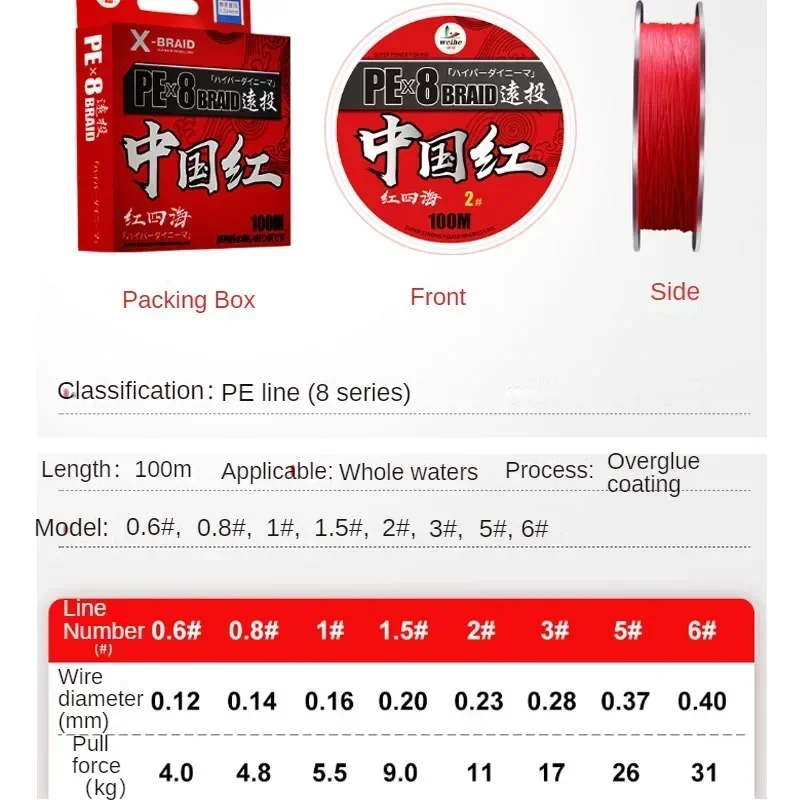 Línea de pesca de PE de 8 tejidos, multifilamento de longitud de 100M, alambre levantado Indelible, accesorios de pesca, línea de Pe, pesca flotante en alta mar - imagen 2