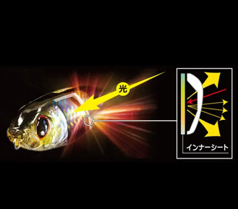 Mejore su experiencia de pesca con este innovador diseño de señuelo