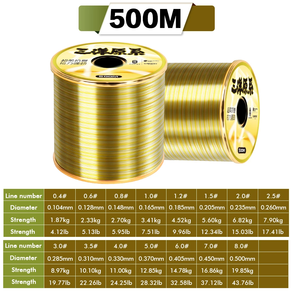 500m Sand Gold