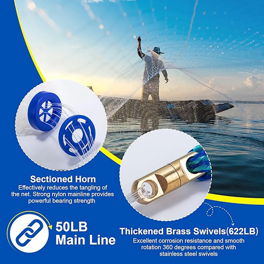 Red de pesca Goture con plomo, red de pescado de malla pequeña americana pesada, radio de 3 pies-12 pies, redes trampa de pesca para lanzar a mano - imagen 4