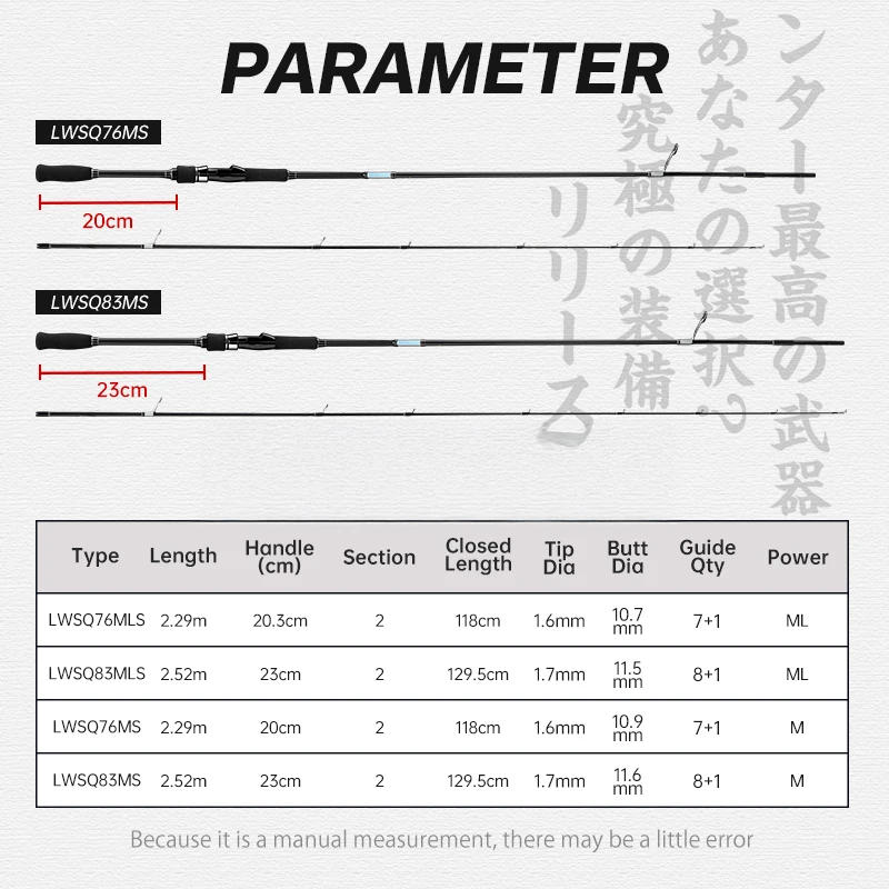 Caña de pescar Hunthouse Squid Egi 2,29 m 2,52 m 2 secciones caña giratoria para pulpo sepia aparejos de barco de mar - imagen 5